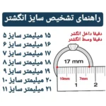 انگشتر تک نگین طلایی ژوپینگ - تصویر 4